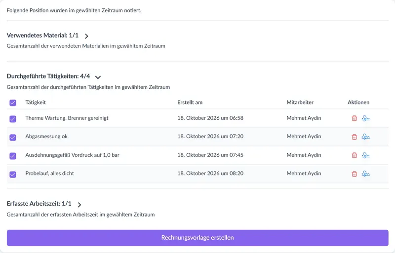 Erfasste Stichpunkte im heynote!-Backoffice – fiktives Testkonto