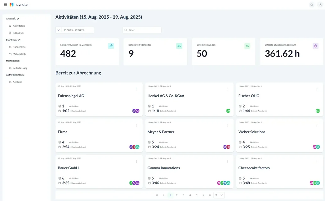 Heynote! Backoffice: Aktivitäten-Übersicht und ‚Bereit zur Abrechnung‘
