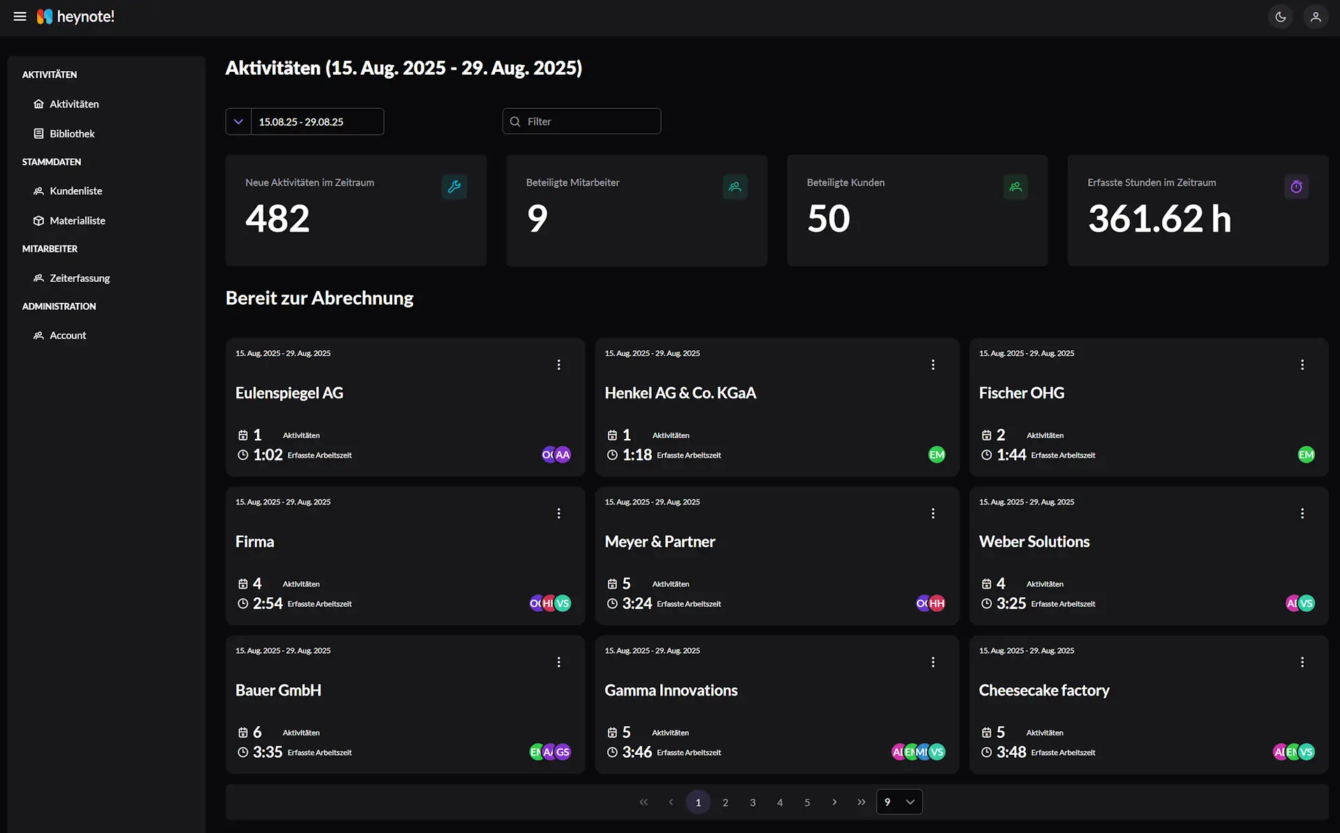 Screenshot: Backoffice-Übersicht mit abrechenbaren Positionen in Heynote!